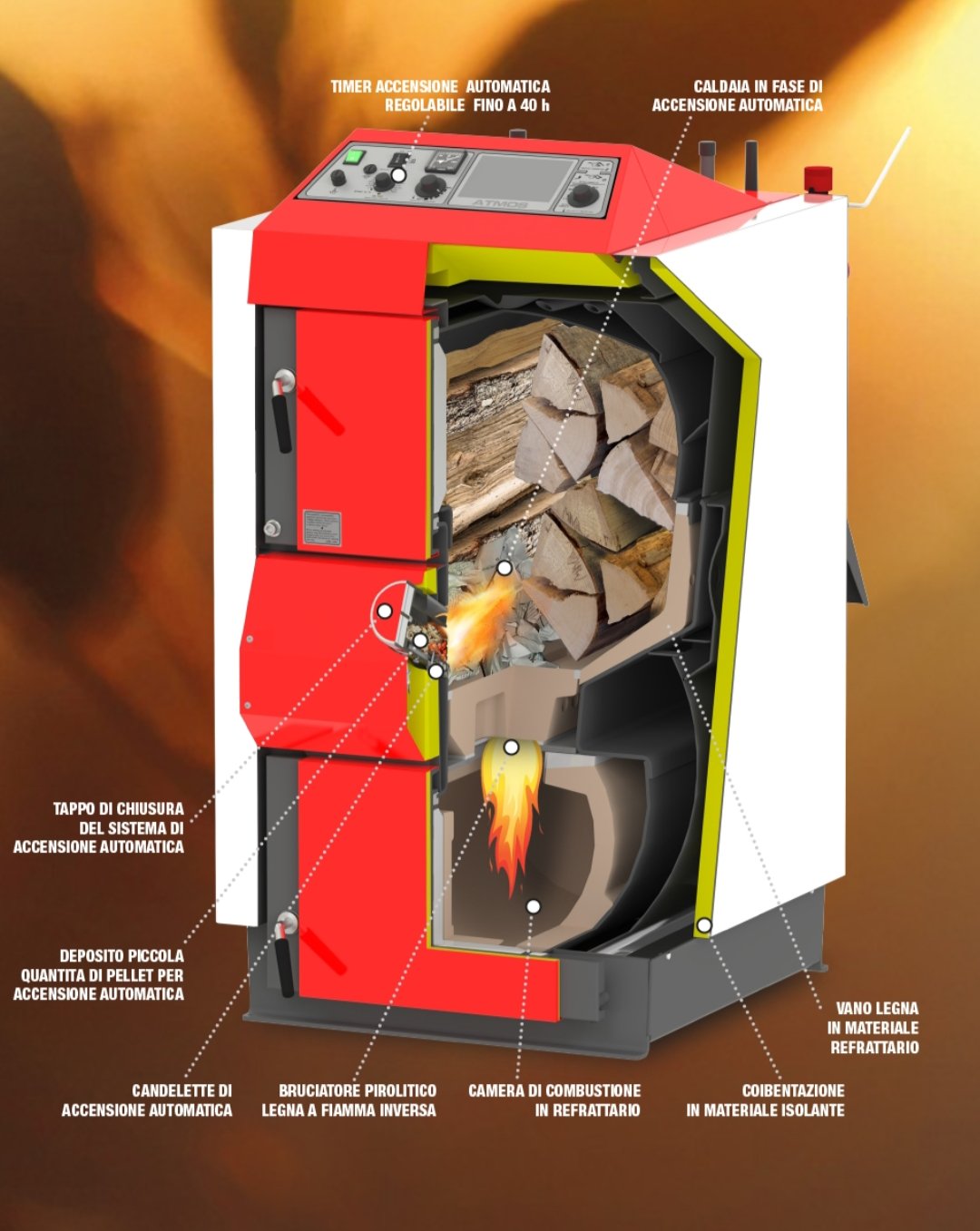 Caldaia a legna a fiamma rovesciata PIROLITICA - AUTOMATICA Carinci - immagine 2