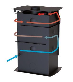 Poêle thermo à bois HYDRONOVA PLUS - Bronpi – Image 3